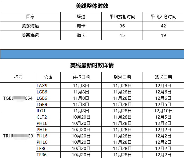 出口加拿大请注意！最强“限塑令”12月落地